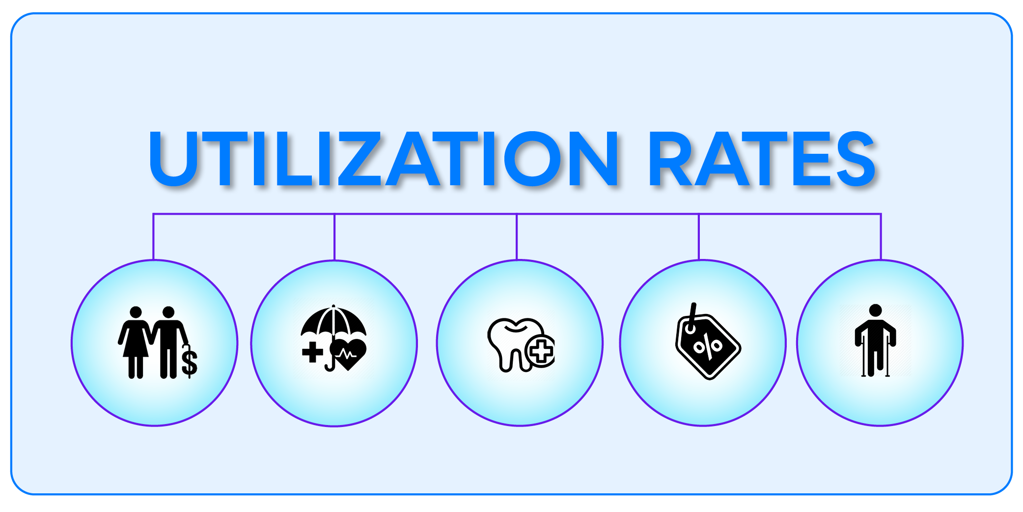 cracking-the-code-to-employee-benefits-utilization-the-average-vs-the